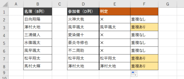 Excelでvlookup関数を使ってデータ比較 重複を探す方法 Sheeplog