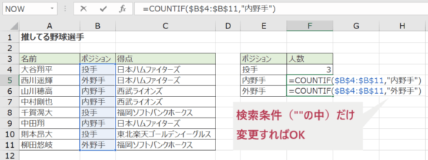 Excelエクセルのcountif カウントイフ 関数の使い方 Sheeplog