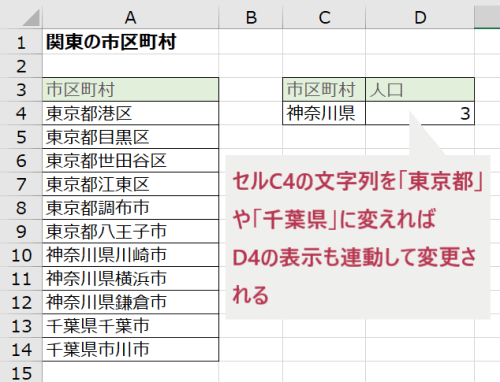 Excelエクセルのcountif カウントイフ 関数の使い方 Sheeplog