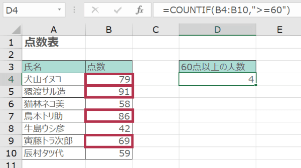 Excelエクセルのcountif カウントイフ 関数の使い方 Sheeplog