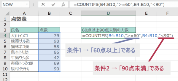 ExcelエクセルのCOUNTIFS(カウントイフス)関数の使い方 ｜ sheeplog.