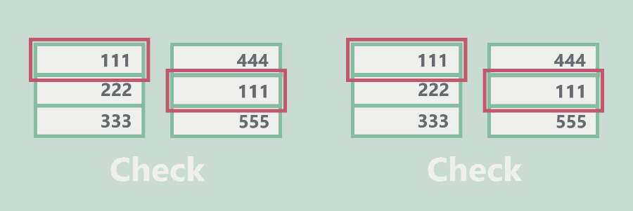 14_000_データに重複があるかチェックする方法