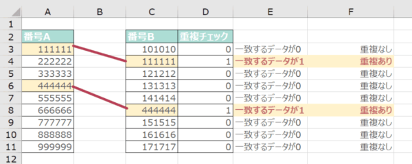 14_005_⑦データに重複があるかチェックする方法（関数計算の戻り値によって重複があるかを判別する）