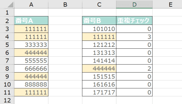 14_006_⑧データに重複があるかチェックする方法（関数計算の戻り値が2以上だった場合）