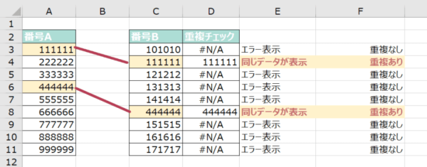 14_011_⑭VLOOKUP関数でデータに重複があるかチェックする方法（データ行ごとに重複があるかをどうかをチェックする）