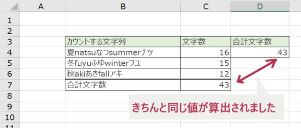 Excelエクセルで複数セルの文字数をカウントする方法 Sheeplog