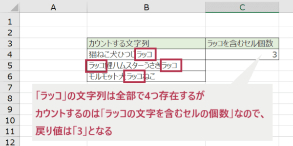 Excelエクセルで複数セルの文字数をカウントする方法 Sheeplog