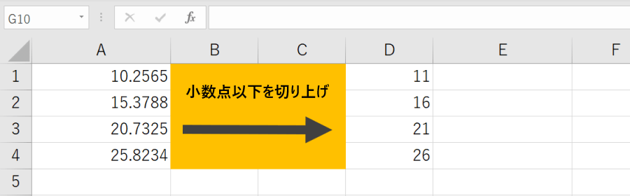 Excelで小数点以下を切り上げるには? | sheeplog.