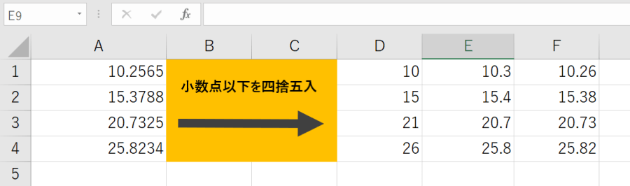 Excelで小数点以下を四捨五入するには Sheeplog