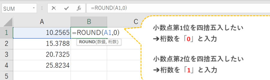 Excelで小数点以下を四捨五入するには Sheeplog